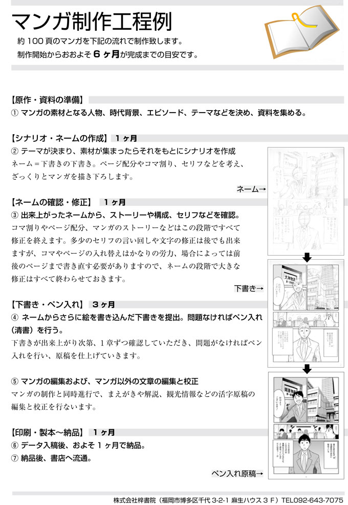 �}���K�̐���H����